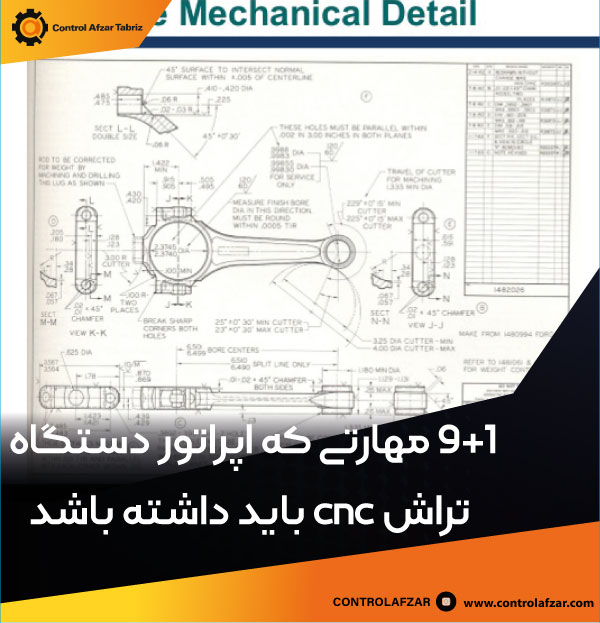 خواندن چاپ آبی (blue print )