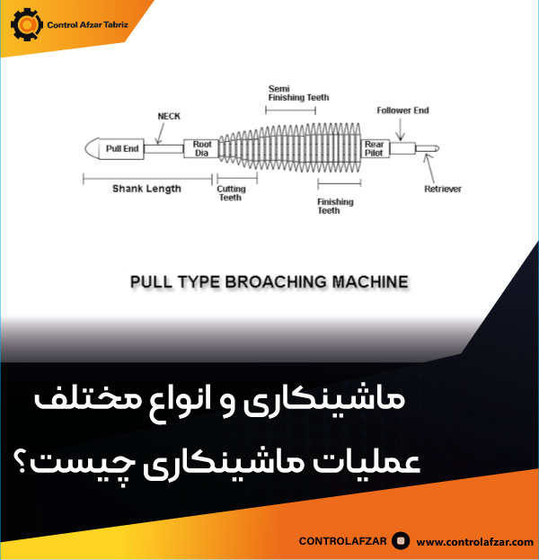 ( pull broaching ) سوراخ کاری کششی