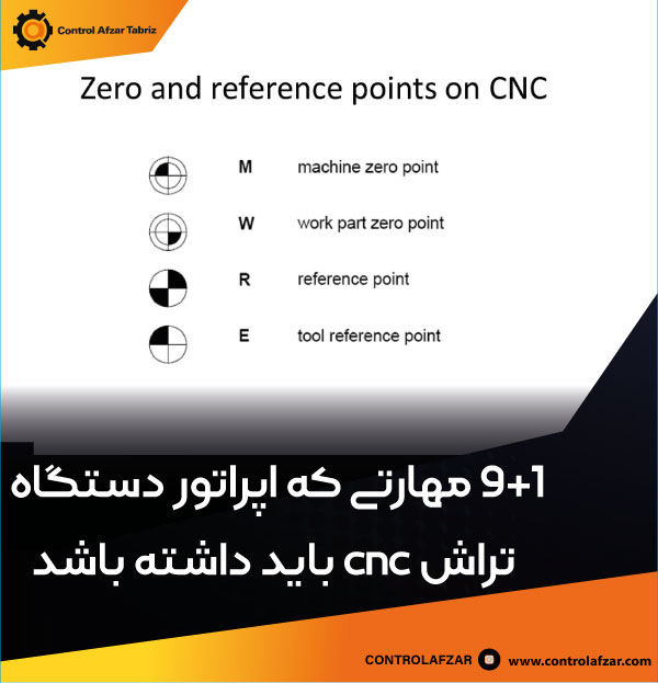 نحوه استفاده اپراتور دستگاه تراش cnc از Refrence Point 