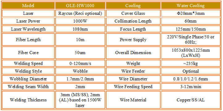 دستگاه جوش لیزر OLE-HW1000 Handheld