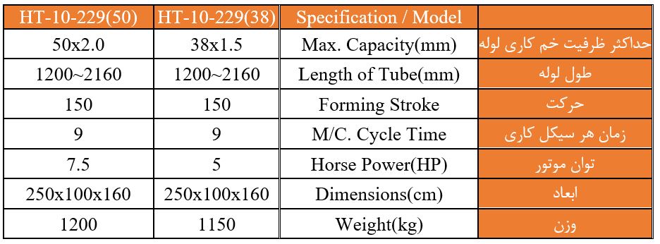 دستگاه خم فرم انتهای لوله pipe end shrinking