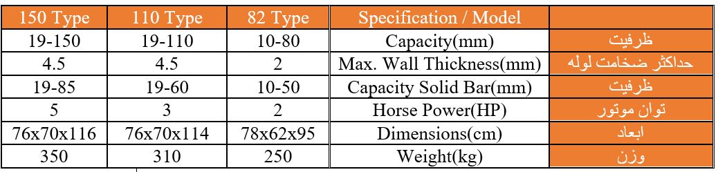 ماشین آلات فرم انتهای لوله Pipe End Chamfering – HT 90-06